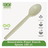 ECOEPS003PK:  Eco-Products® Plant Startch Cutlery