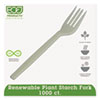 ECOEPS002:  Eco-Products® Plant Startch Cutlery